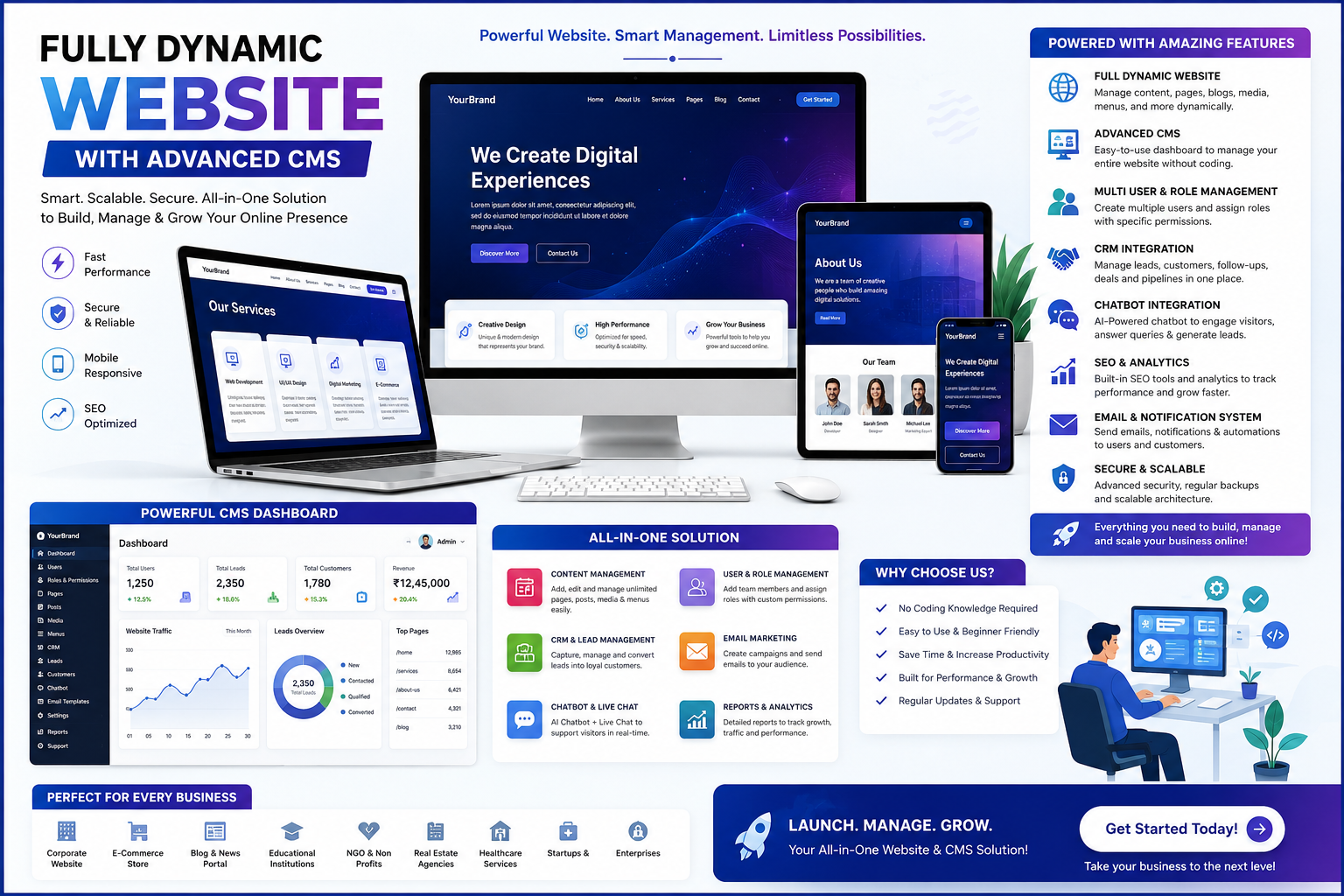Full Dynamic Website with Complete CMS